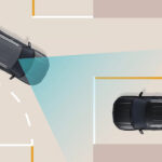 Forward Collision-avoidance Assist with Junction Turning (FCA-JT)