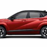 Garis kontur yang dinamis