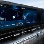 Connected Car Navigation Cockpit (ccNC)