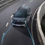 Lane Keeping Assist (LKA)